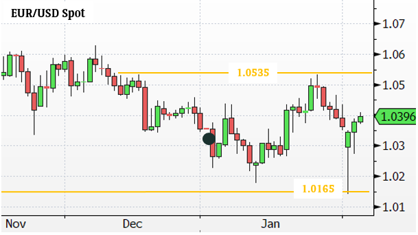 Sophie de La Chapelle